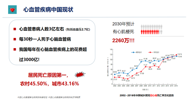 中放主委刘士远教授CCR 2021演讲：关注主动健康，影像科的责任从未如此重要