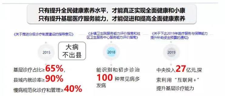 中放主委刘士远教授CCR 2021演讲：关注主动健康，影像科的责任从未如此重要