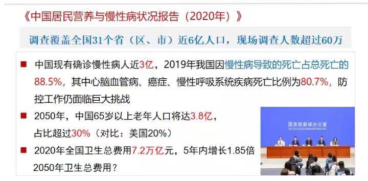 中放主委刘士远教授CCR 2021演讲：关注主动健康，影像科的责任从未如此重要