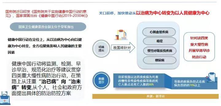 中放主委刘士远教授CCR 2021演讲：关注主动健康，影像科的责任从未如此重要