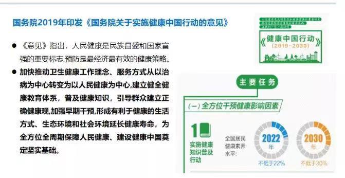 中放主委刘士远教授CCR 2021演讲：关注主动健康，影像科的责任从未如此重要