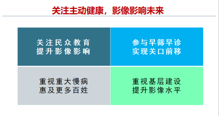 中放主委刘士远教授CCR 2021演讲：关注主动健康，影像科的责任从未如此重要