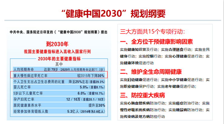 中放主委刘士远教授CCR 2021演讲：关注主动健康，影像科的责任从未如此重要