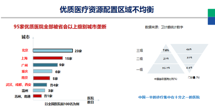 中放主委刘士远教授CCR 2021演讲：关注主动健康，影像科的责任从未如此重要