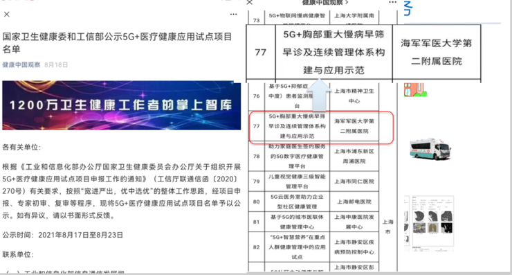 中放主委刘士远教授CCR 2021演讲：关注主动健康，影像科的责任从未如此重要